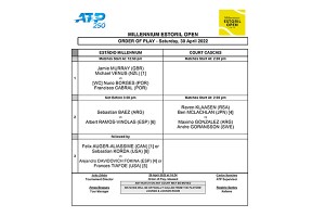 EstorilOpen-Jogos-29-04-2022