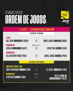 Tenis-Horario4ªfeira-02-04-2024