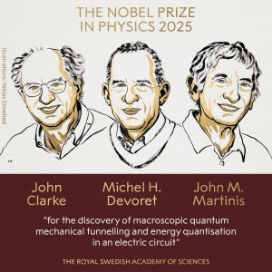  Prémio Nobel de Física 2025