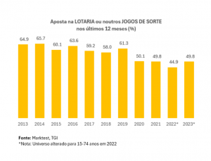 Captura de ecrã 2025-10-22 201512