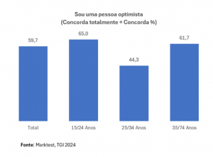 Captura de ecrã 2026-03-18 004736