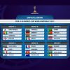 Futebol-Mundial de sub-20 –  Portugueses em grupo complicados