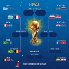 Mundial da Rússia’2018 – Bélgica, “aflito” para jogar com o Brasil nos “quartos”